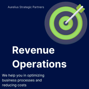 Pitch Deck Messaging Framework